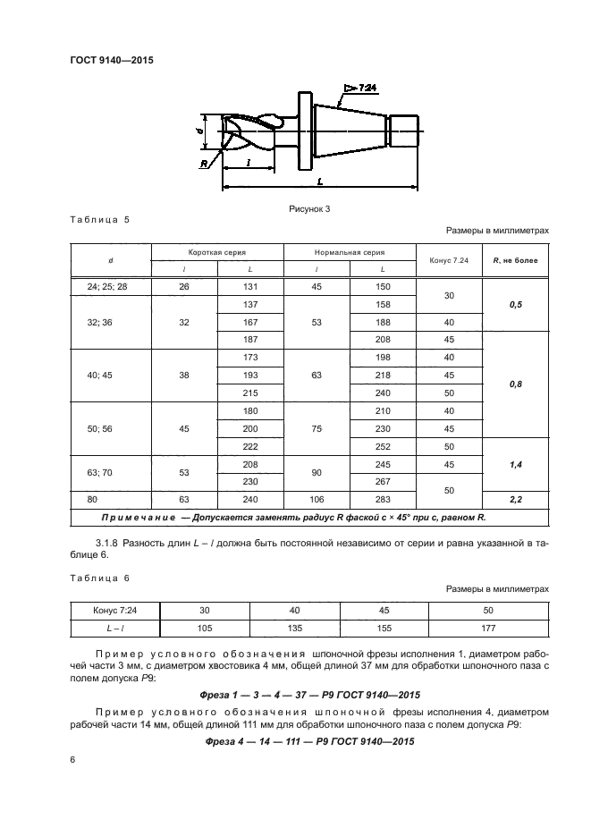 Фреза шпоночная по металлу: госты, применение, конструкция