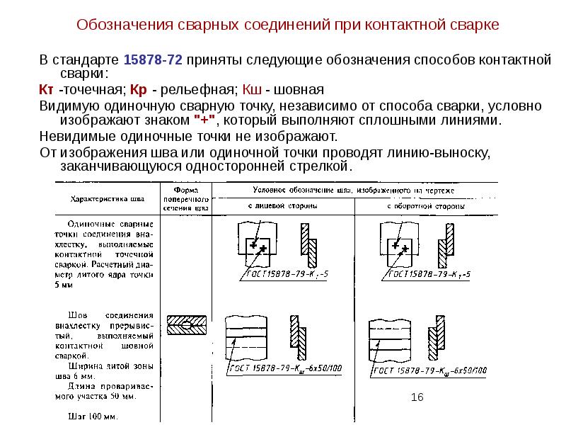 Контактная точечная сварка: виды, обозначение на чертеже по госту