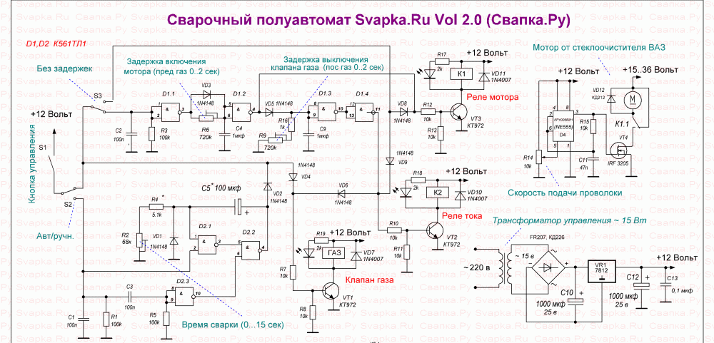 Как сделать полуавтомат для сварки?