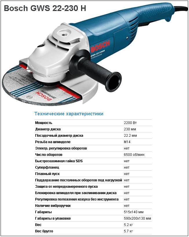 Болгарка сколько. Болгарка бош диаметр 230. Бош 230 болгарка размер резьбы шпинделя. Шлифмашинка бош характеристики. УШМ бош 230 габариты.