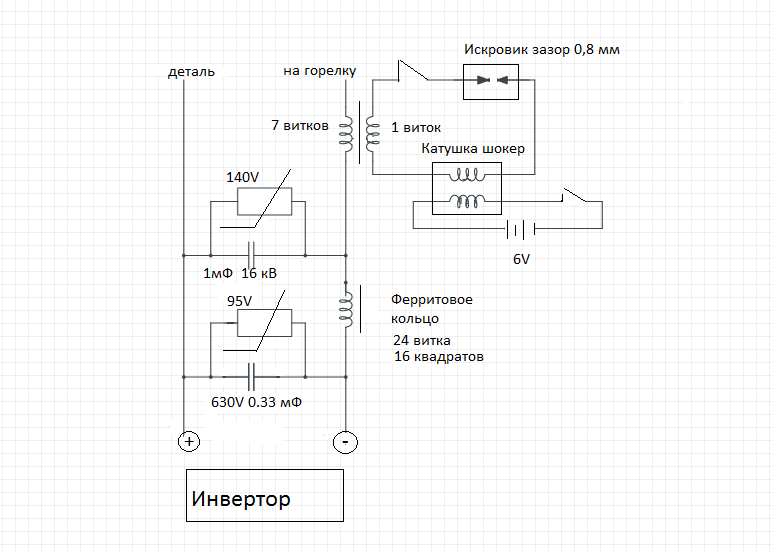 Схема инверторного плазмореза