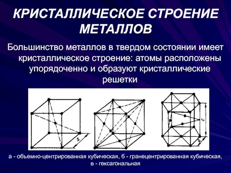 Строение металлов определение