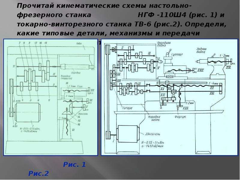Токарный станок тв 6 схема