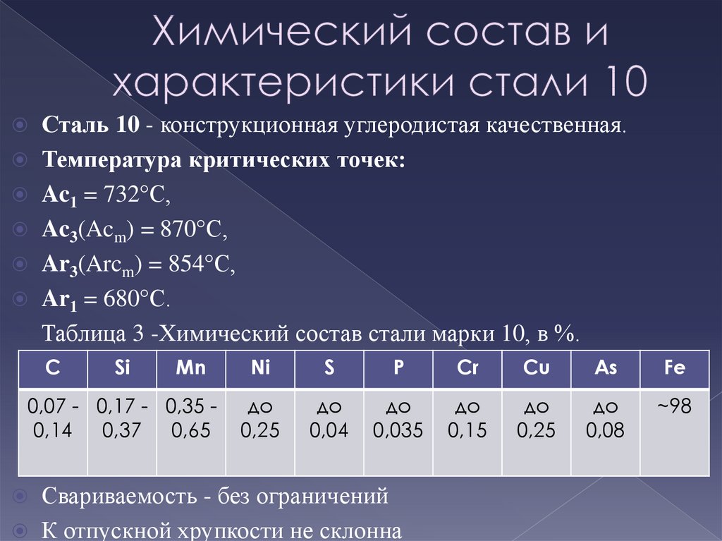 Сталь 10 относится к качественным металлам, применяется при изготовлении различных механизмов и конструкций Особенности Ст 10 заключаются в относительно небольшой концентрации углерода в составе