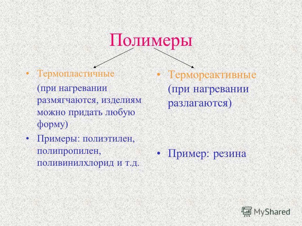 Термопластичные полимеры. Термопластичные и термореактивные полимеры таблица. Термореапктивные и термопластичныые порлиммеры. Термопластичные полимеры термореактивные полимеры. Термопластичные и термореактивные полимеры примеры.