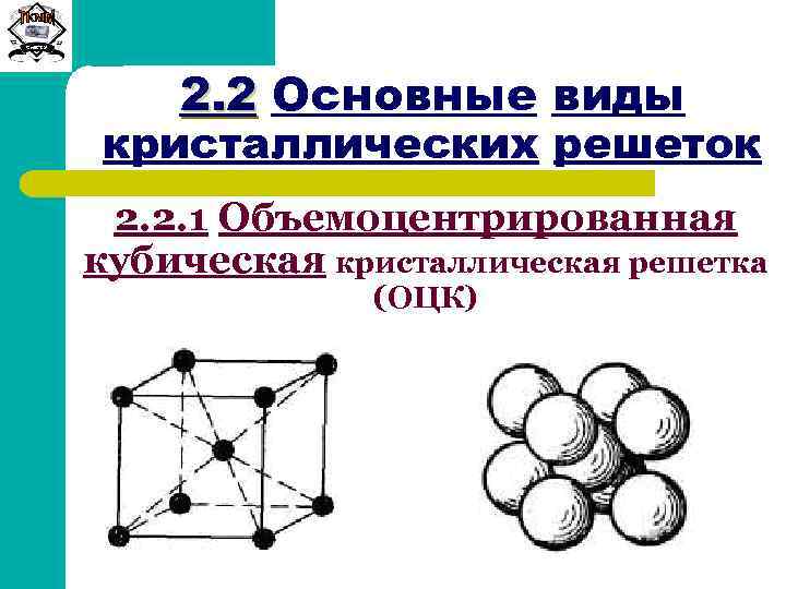 Кубическая объемно центрированная решетка рисунок