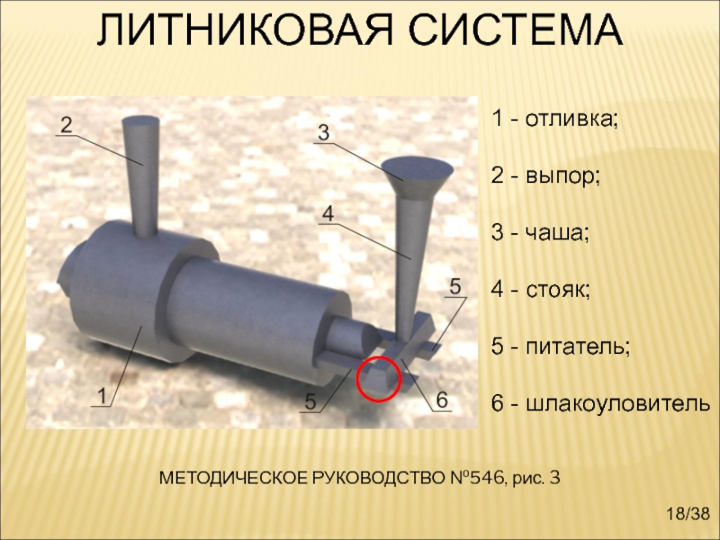 Схема литниковой системы