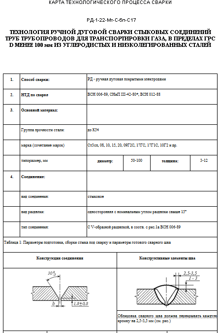 Карта сварных соединений