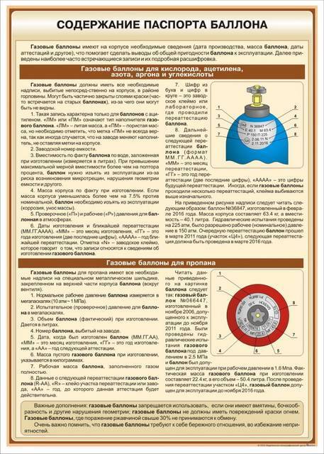 Пропановый редуктор. создаём рабочее давление