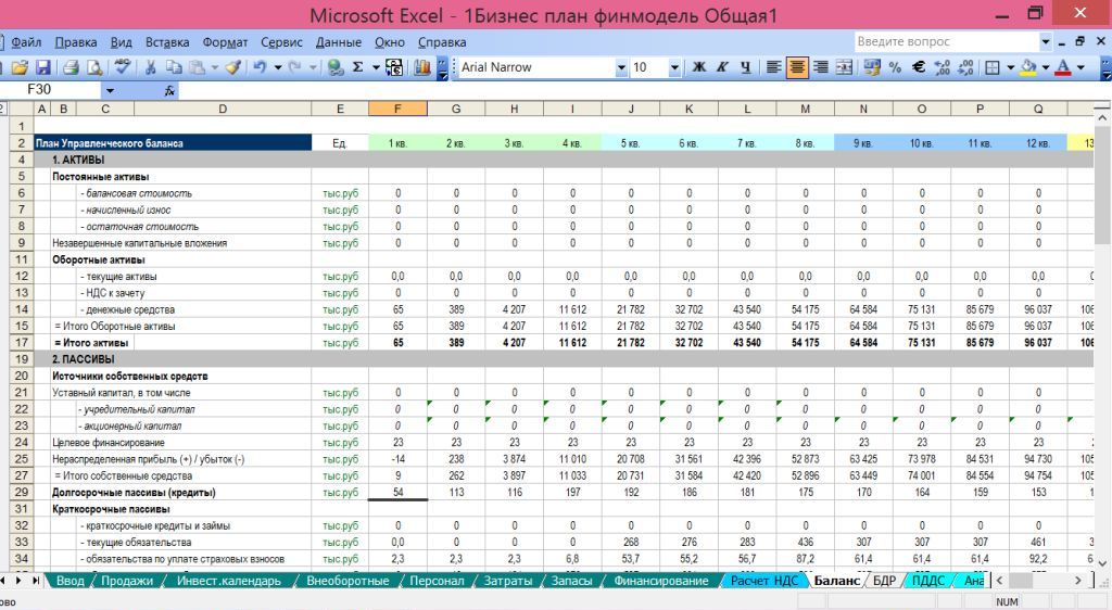 Финансовый план excel