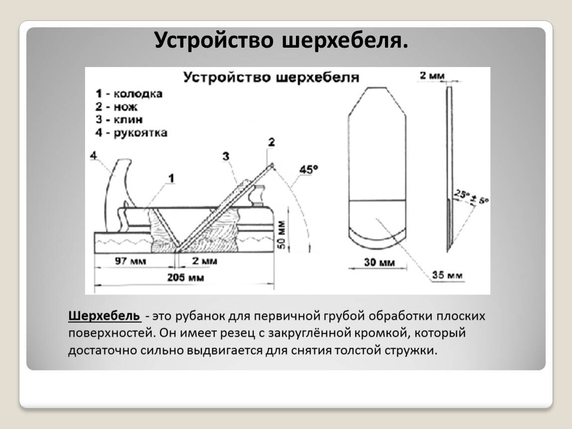 Схема пробивки и отделки отверстий у заготовок