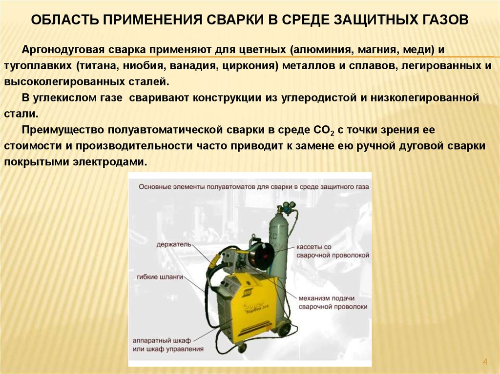 Сварочные смеси газов для полуавтоматов: состав и особенности использования
