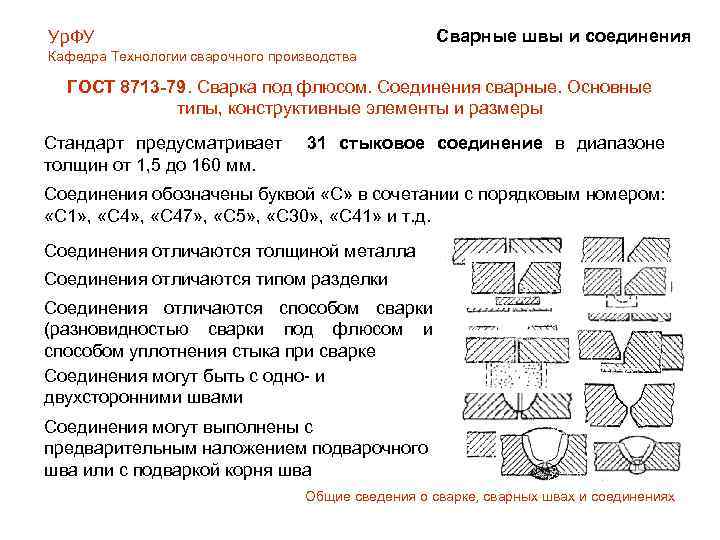 Гост 8713-79 сварка под флюсом соединения сварные: острыми и тупыми углами 23518, автоматическая, смеси, классификация, дуговая в защитном газе, 11534 – дуговая сварка на svarka.guru