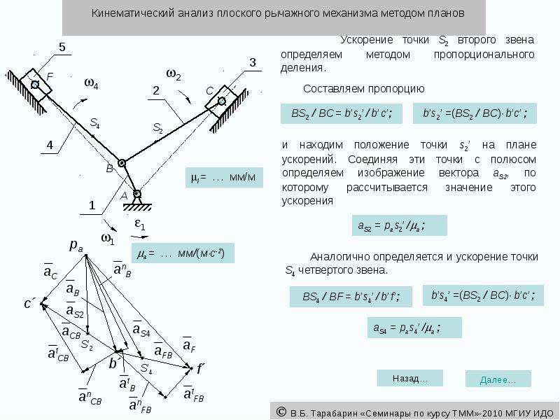 Структурная схема рычажного механизма