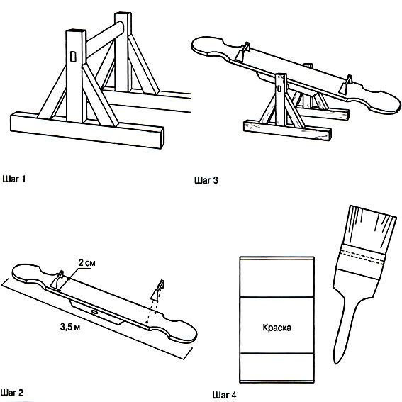 Самодельные качели из дерева своими руками чертежи
