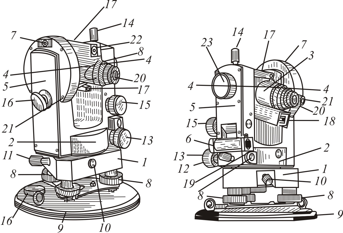 Теодолит принцип работы кратко и схемы
