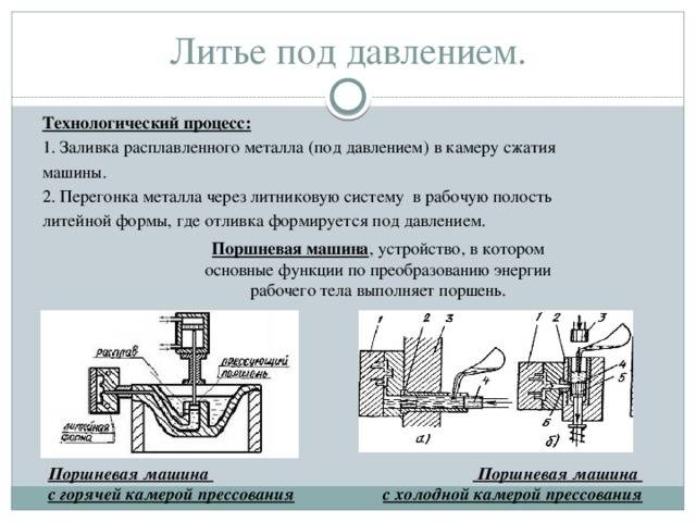 Технологическая схема получения отливок