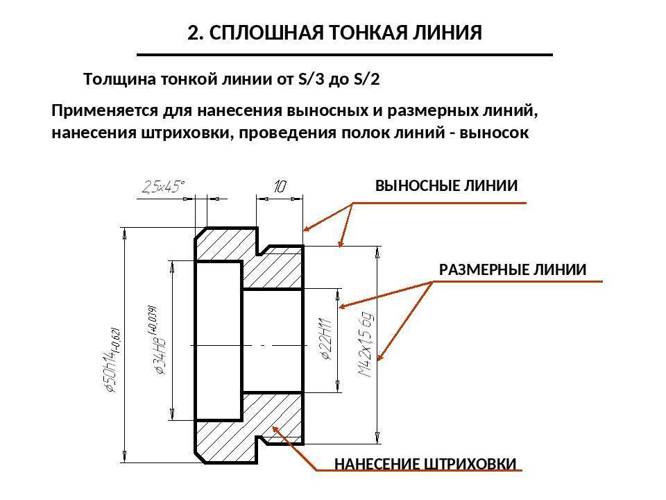 Простановка позиций на чертеже ескд