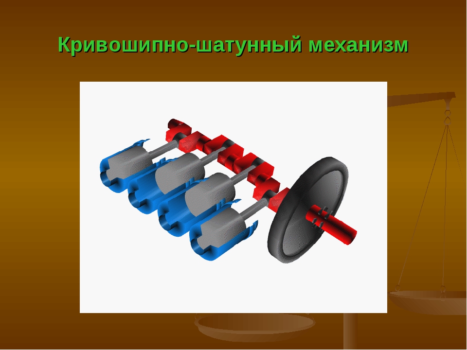 Возвратно поступательное движение цилиндра