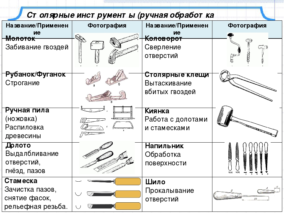 План по металлу