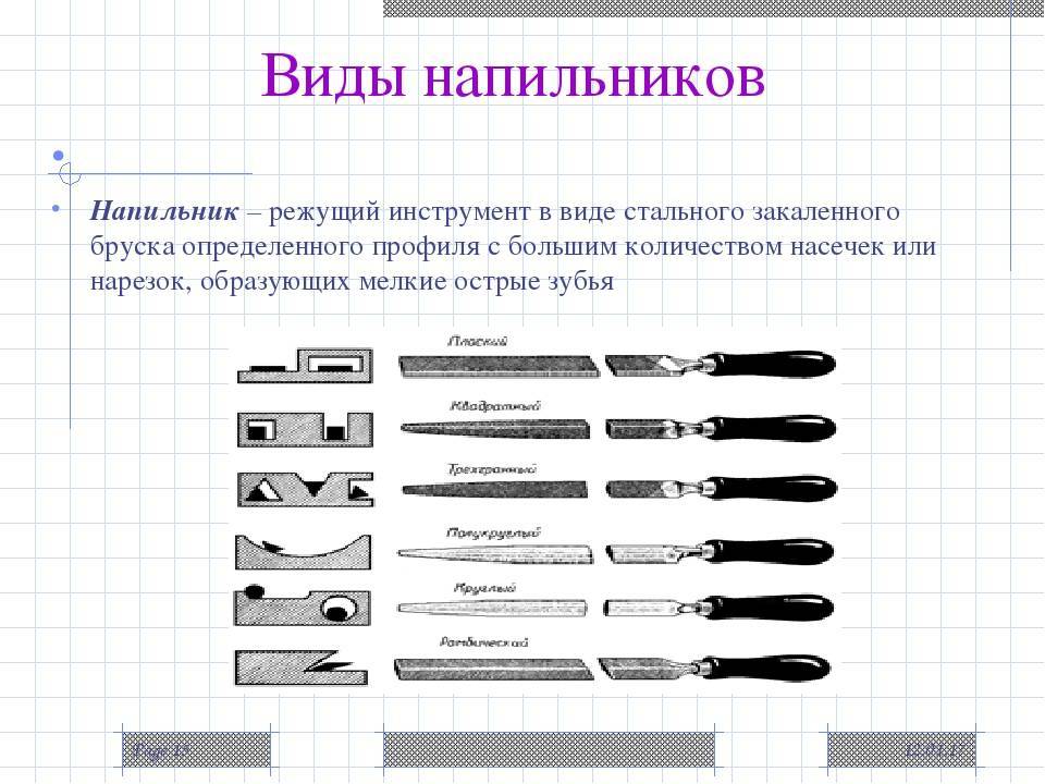 Перечислите название изображенных на рисунке инструментов ответы