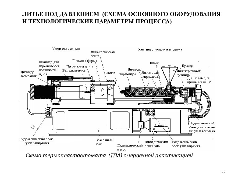 Мини тпа своими руками чертежи