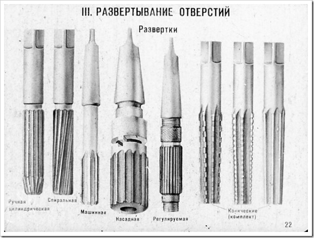 Развертки по металлу : конструкция, классификация, применение