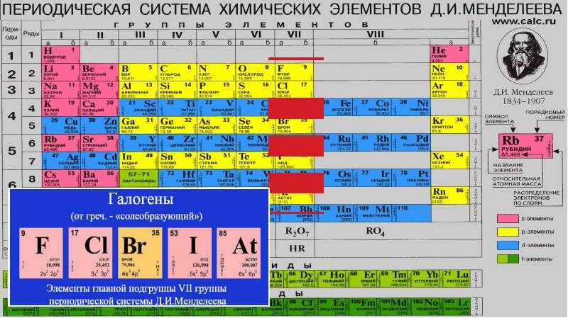 Семейство лантаноидов. задачи 1061 - 1062