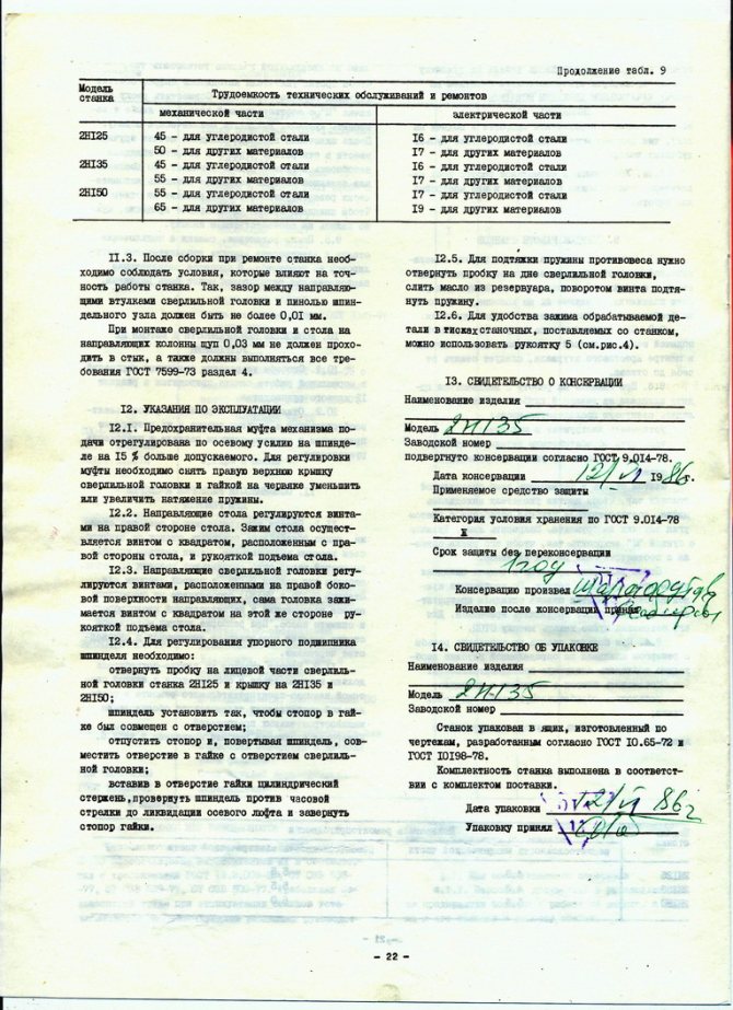 Сверлильный станок 2н135 – востребованный не одно десятилетие агрегат