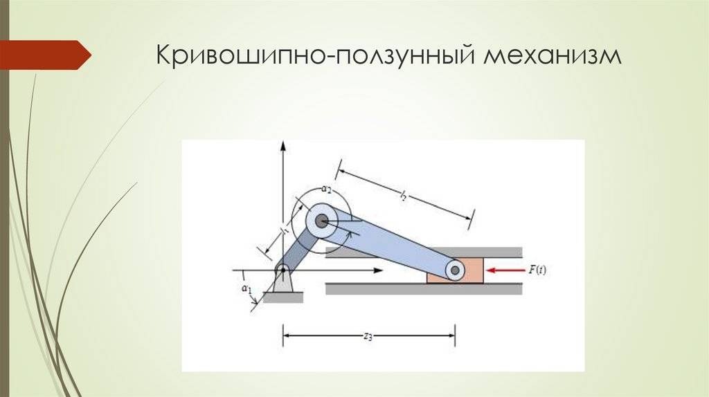 Кривошипно шатунный механизм своими руками