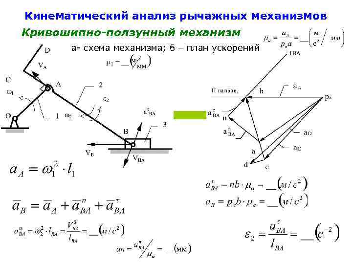 Рычажные механизмы: анализ, типы, применение: устройство, классификация, расчеты