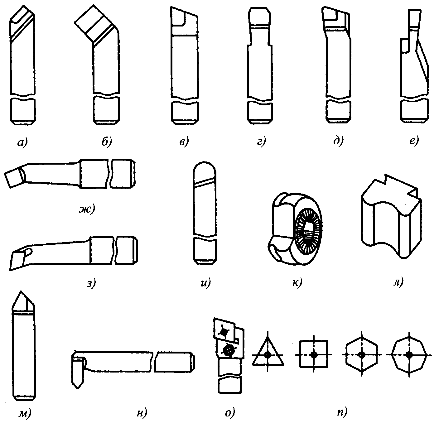 Виды резцов рисунок