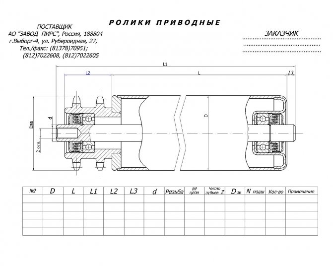 Ролики конвейерные размеры чертежи