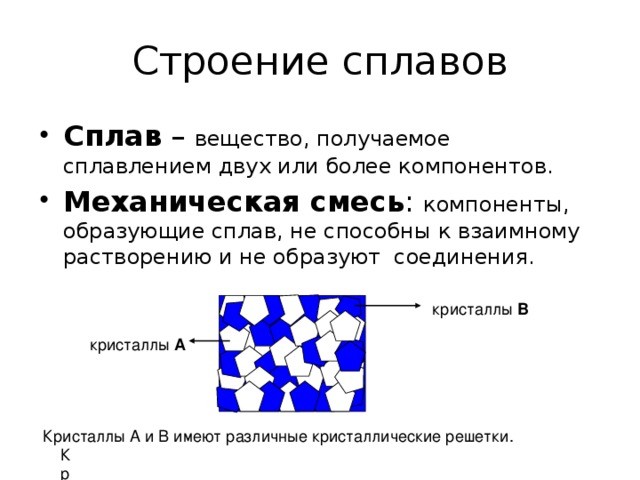 Рассмотрите образцы металлов и сплавов определите их цвет