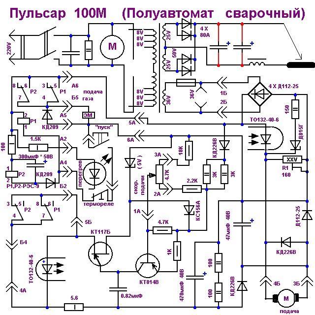 Переделка инвертора в сварочный полуавтомат