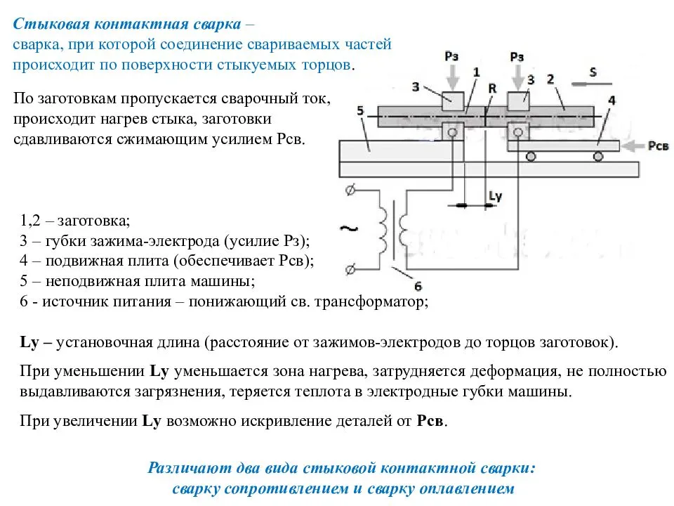 Стыковая сварка пластиковых труб: нормы процесса и особенности оборудования