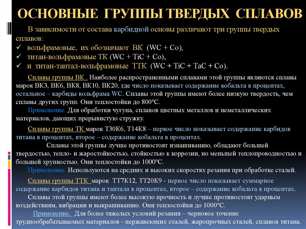 Маркировка и применение различных марок стали