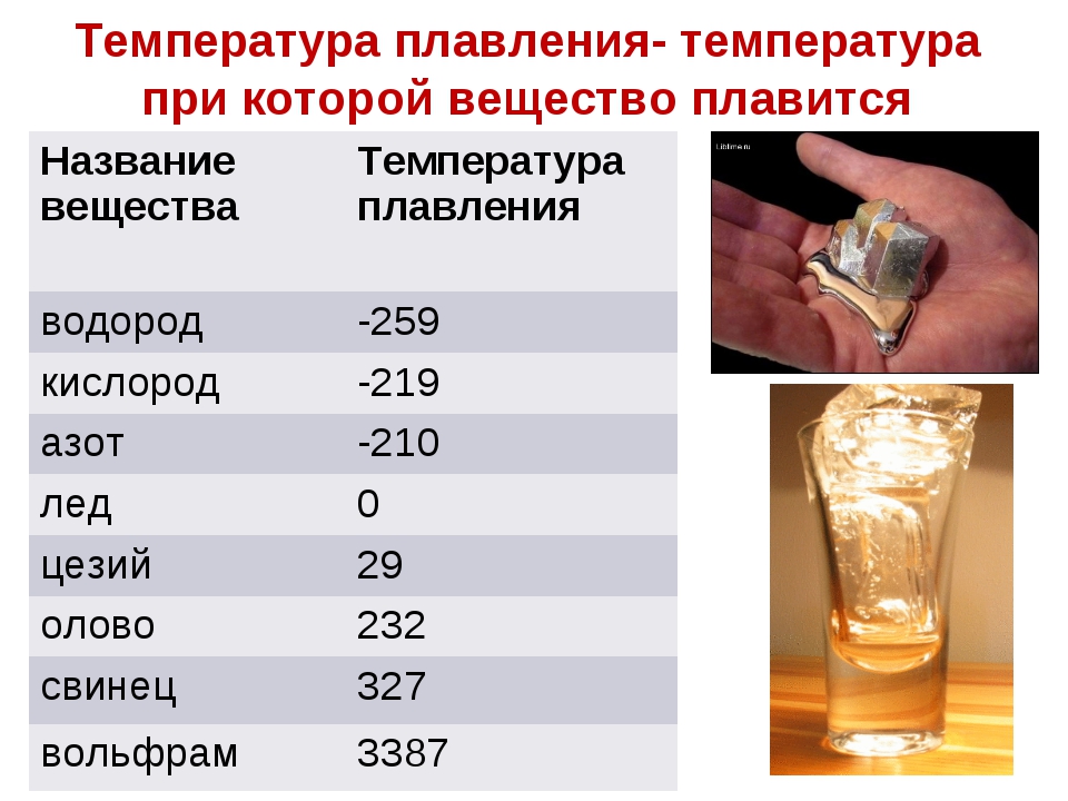 Припой для пайки. разновидности припоев и флюсов