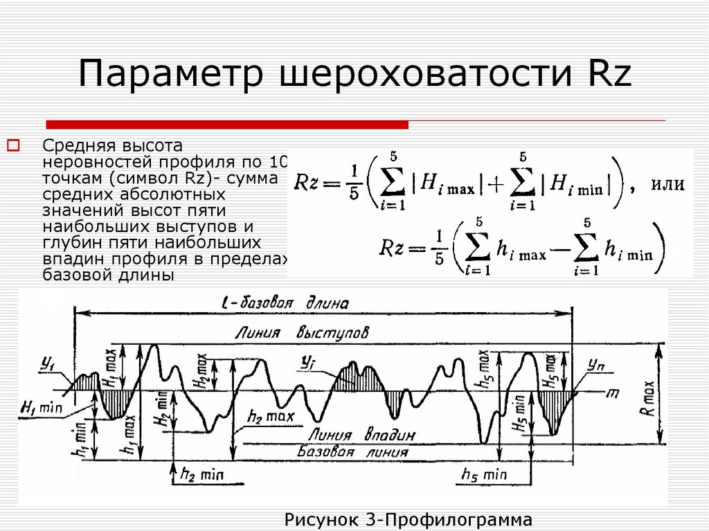 Рз 40 шероховатость образец