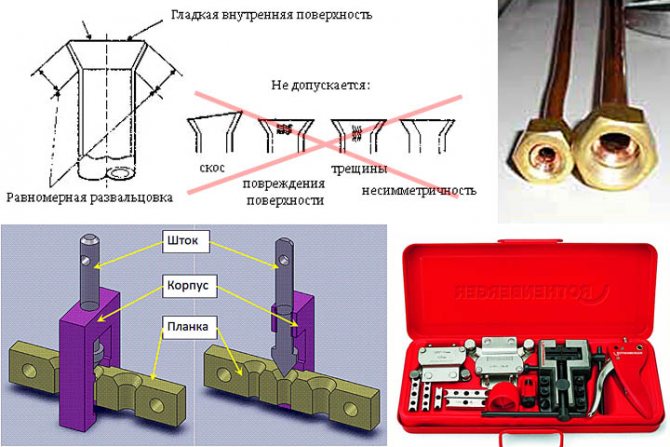 Развальцовка тормозных трубок