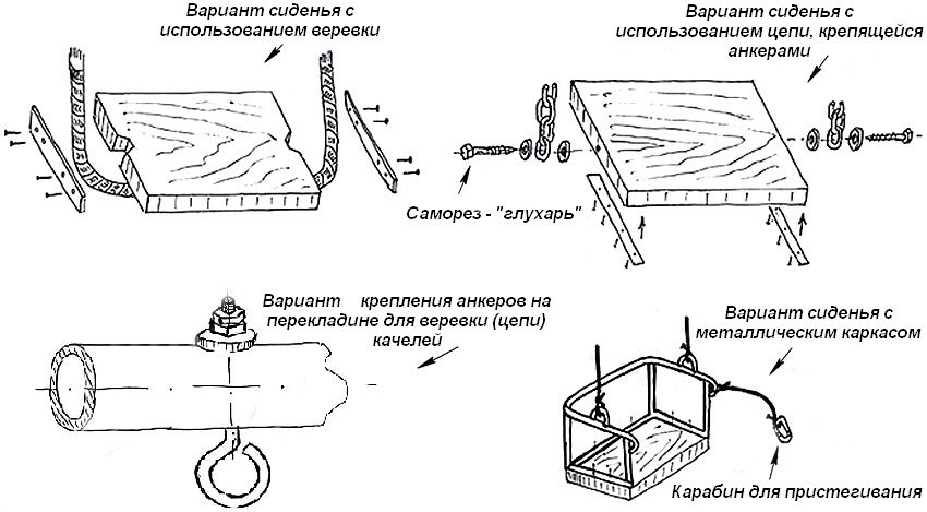 Качели из бревна своими руками чертежи