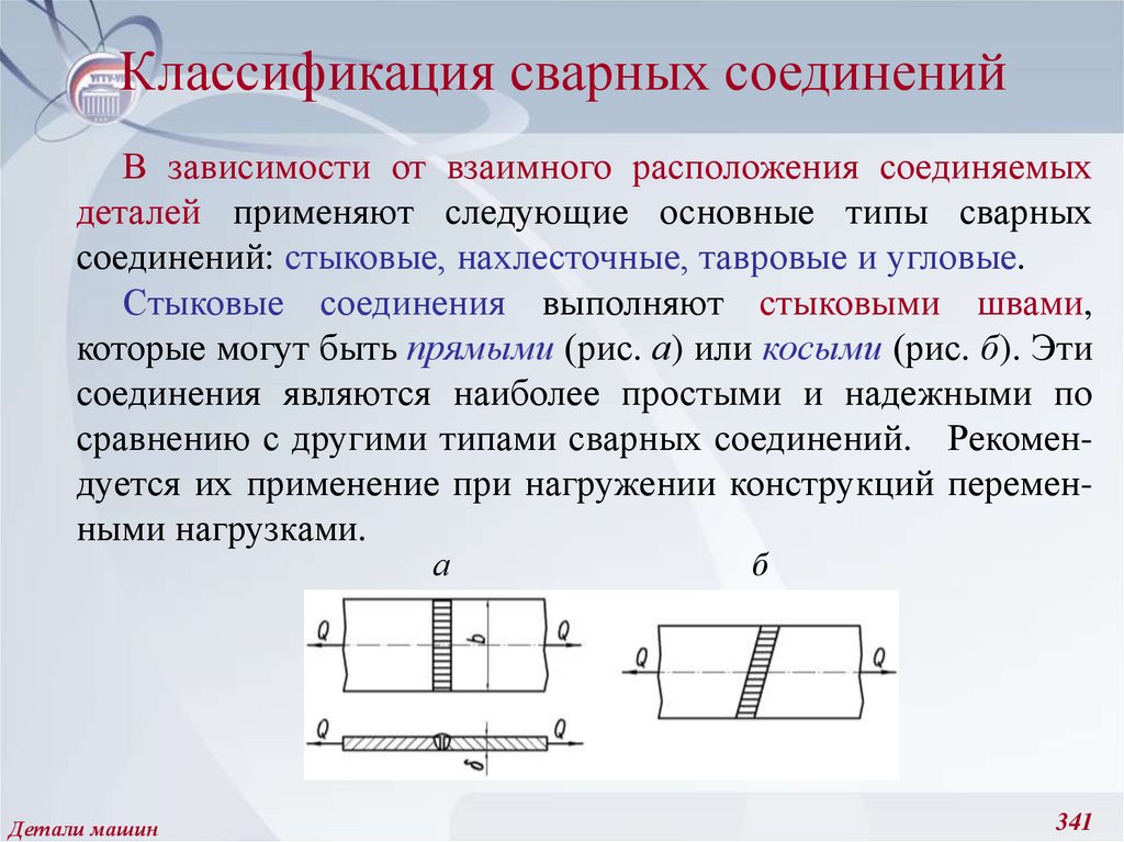 В зависимости от случая. Классификация способов сварки, сварных соединений и швов. Сварной шов классификация сварных швов. Классификация сварных швов стыковые соединения. Классификация стыковых соединений сварных.