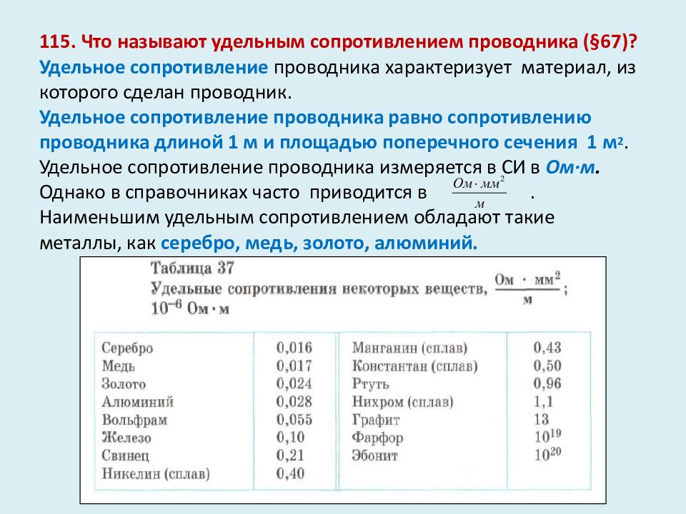 Каково удельное сопротивление стали. Удельное сопротивление сплава т15к6. Удельное сопротивление материала проводника меди. Удельное сопротивление материалов проводников. Таблица удельного сопротивления проводников физика.