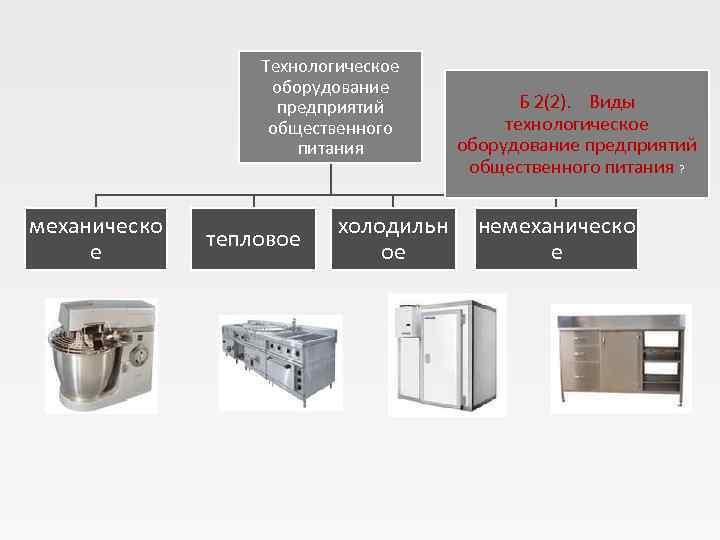 Порядок подготовки полов под установку станка