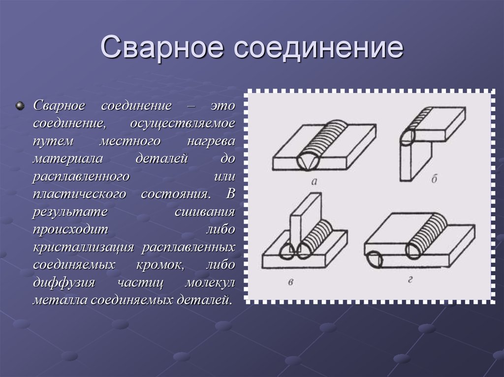 Сварное соединение презентация