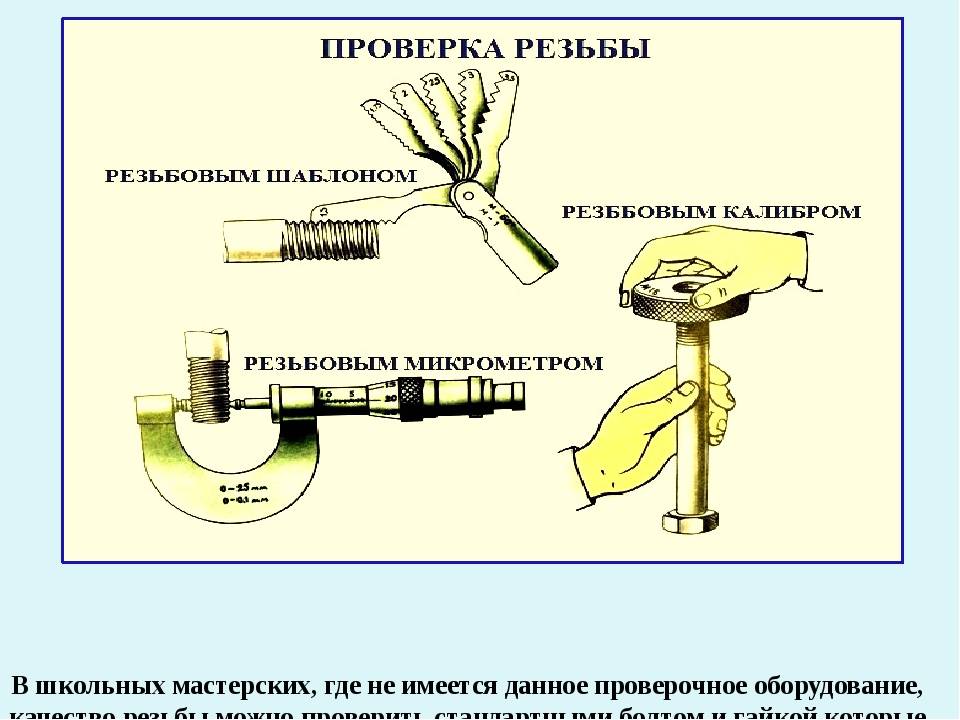 Контроль резьбы презентация