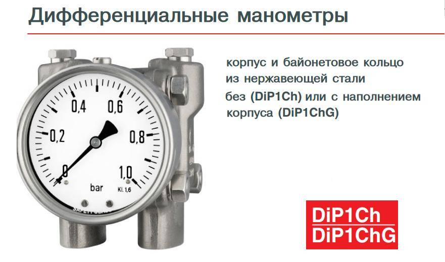 Дифференциальный манометр: виды, принцип работы и производители