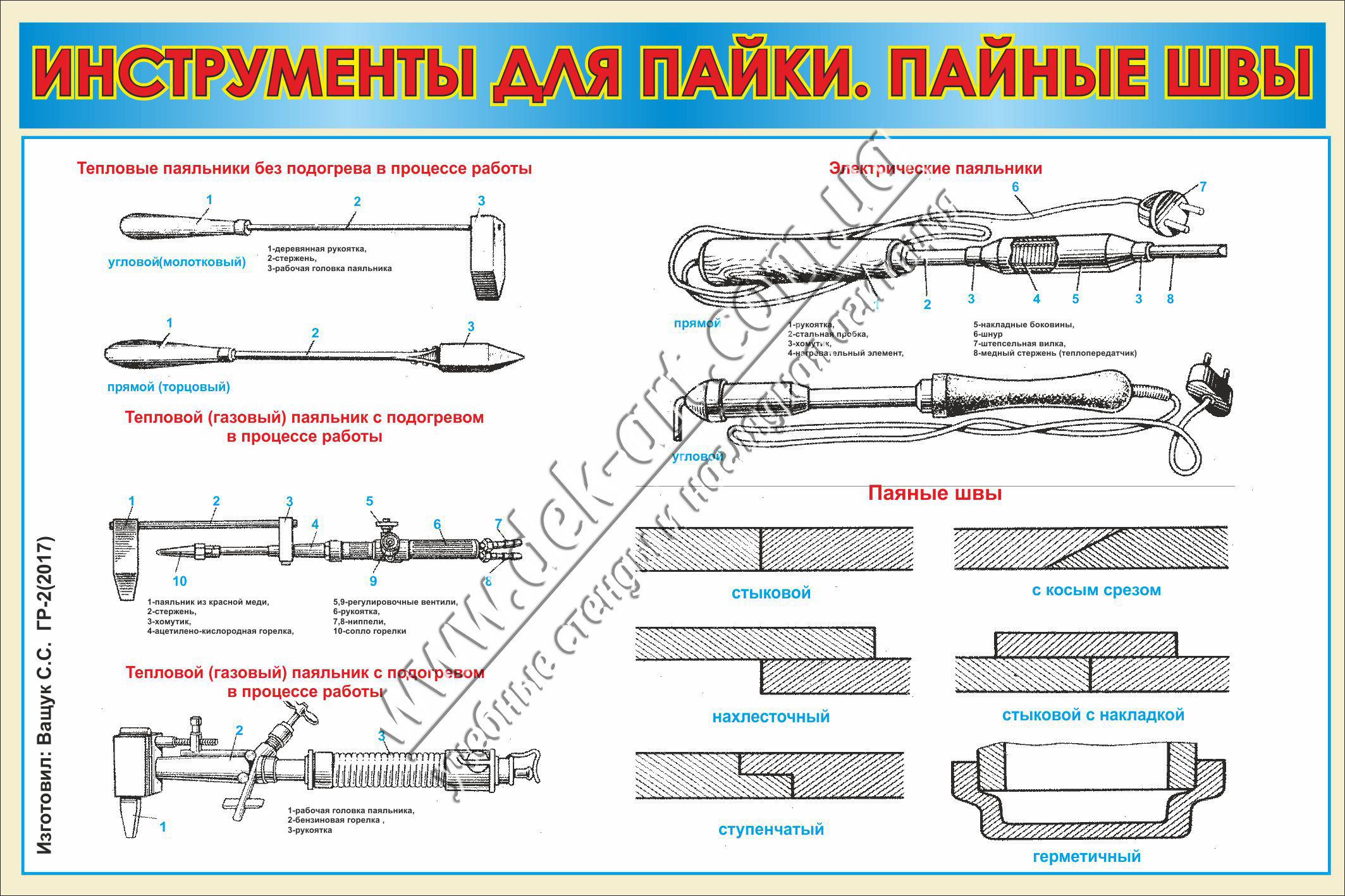 Техника безопасности при пайке электропаяльником и паяльной лампой