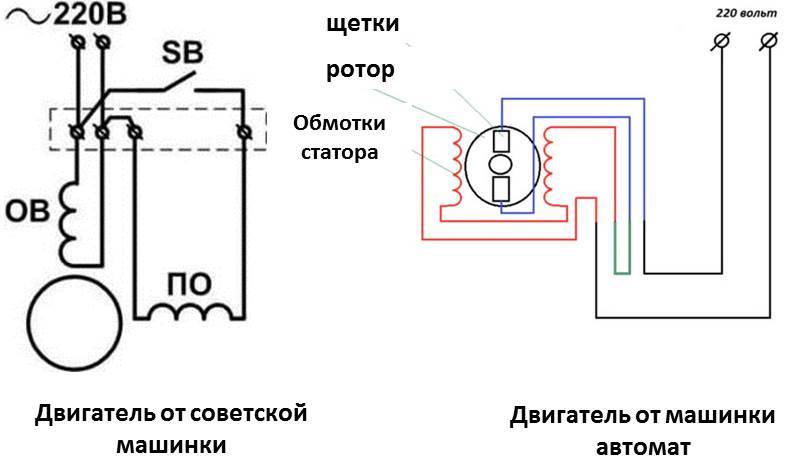 Схема подключения точильного станка на 220 вольт