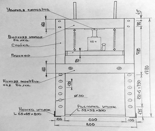 Гидравлический пресс своими руками из домкрата: как сделать, чертежи и технология сборки